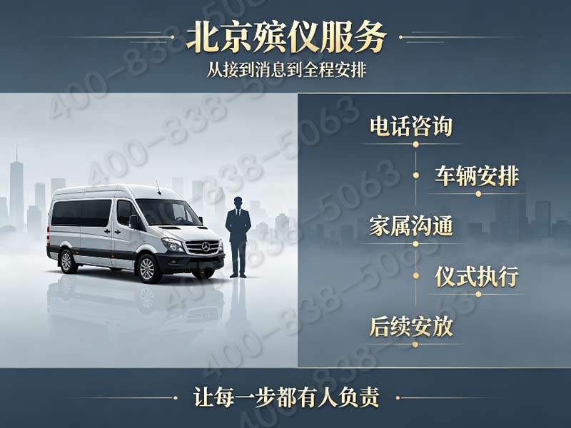 通州专业祭祀花艺定制搭配整场追思仪式服务咨询号码：重塑哀思之美